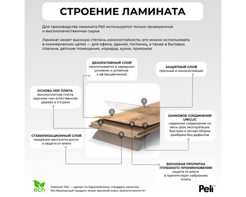 Ламинат Peli Loft LF-710 Дибек Дуб
4369