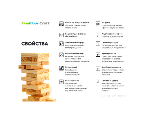 Кварцвиниловая плитка FineFloor Craft: Дуб Карлин для стильного интерьера
