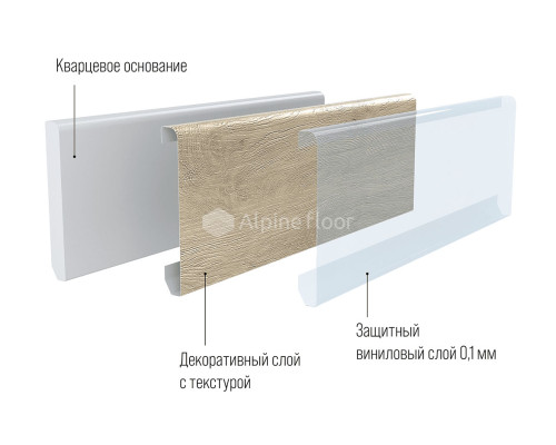 Плинтус Alpine Floor Grand Sequoia ECO 11-09 Карите – элегантное решение для вашего интерьера
