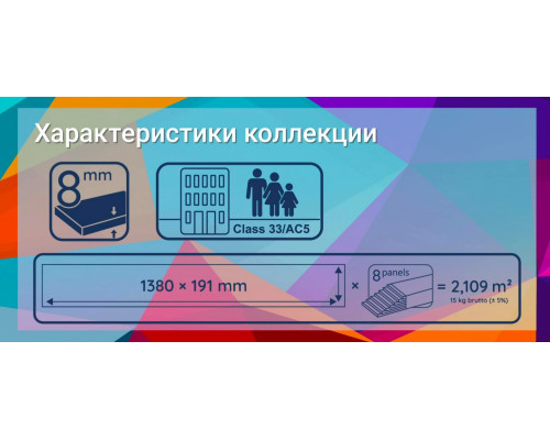 Ламинат Kronostar Synonym 50327 Дуб Сивиано
