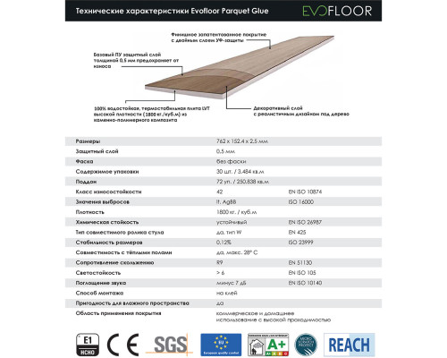 Кварцвиниловая плитка EvoFloor Parquet Glue PG934-1 Лантерна
