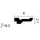 Карнизы C360